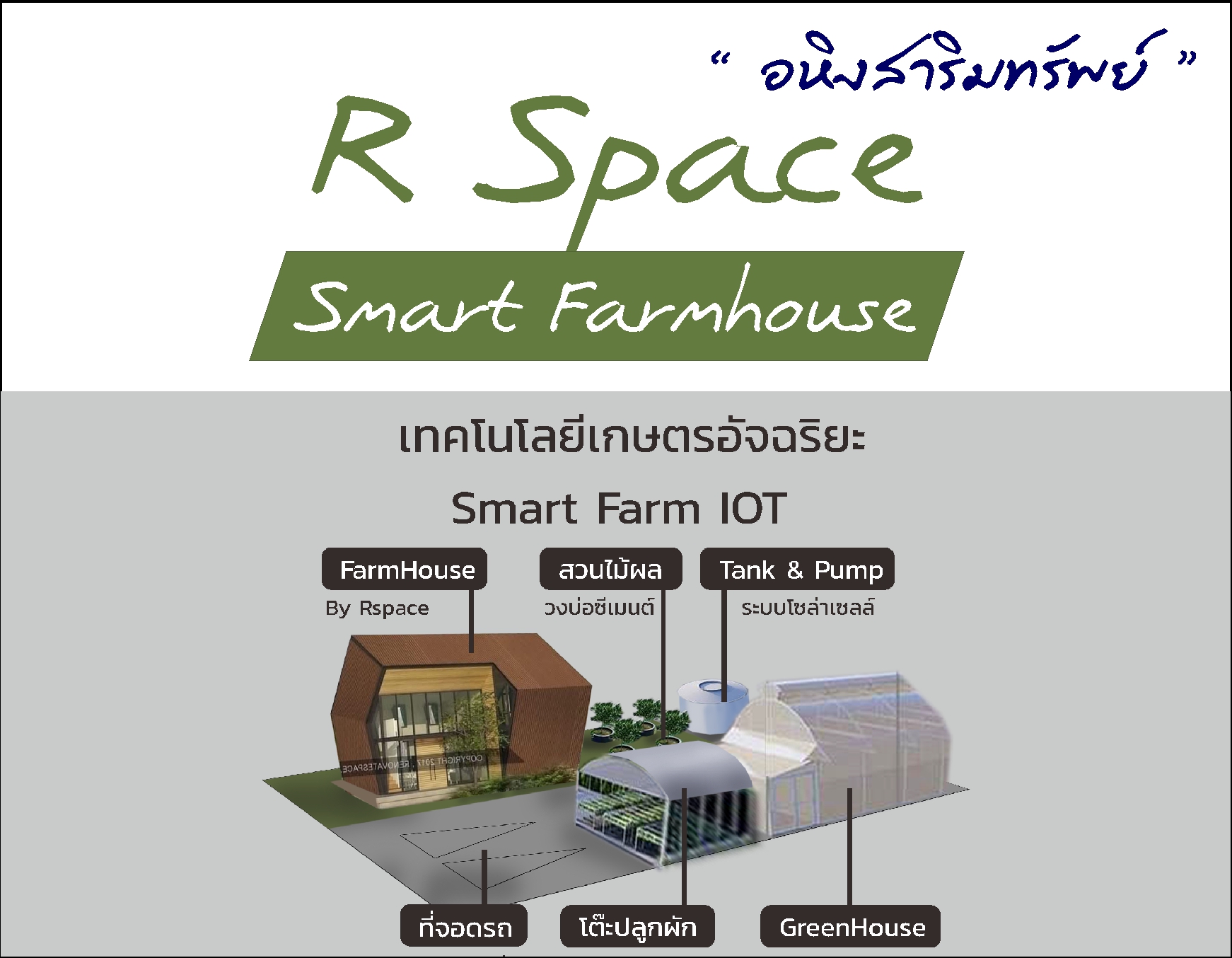 Smart Farmhouse